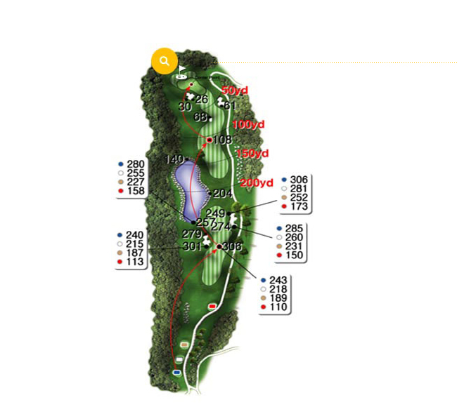 course image